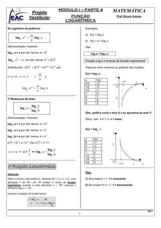 MÓDULO I – PARTE 4                   MATEMÁTICA
                        Projeto
                       Vestibular                                    FUNÇÃO                             Prof. Bruno Vianna
                                                                   LOGARÍTMICA

6) Logaritmo da potência:                                                  Exemplos:

                         m                                                 a) f(x) = log3 x
        log b n a m =      . log b a
                         n                                                 b) f(x) = 4 + log2 x

Demonstração: Fazendo,                                                     Obs:
                                           x
log b a = x por def. temos: a = b                                                log x = log10 x

log b n a m = z por def. temos: am = (bn)z                                 Função Log é a inversa da função exponencial
                   x m          n z        m.x        n.z
Substituindo: (b )        = (b ) >>b             =b         ,daí           Vejamos como construir os gráficos das funções:

                                  m                                        f(x) = log 2 x
n .z = m . x >>   z         =           x                                                              y
                                  n                                        x           f(x)
                                                                                                              1/4       1
                                                                           1/8         -3
                                m                                                                      O
              log bn a m =        . log b a                                1/4         -2
                                                                                                                                 x
                                n                                          1/2         -1
                                                                           1           0
                                                                           2           1
7) Mudanças de base:                                                                                   -2
                                                                           4           2
                                                                           8           3
                          log c a
             log b a =
                          log c b
                                                                           Obs: gráfico corta o eixo X e se aproxima do eixo Y
Demonstração: Fazendo,                                                     (Dica: usar x = 1 e x = base)
                                           x
log b a = x por def. temos: a = b

log c a = y por def. temos: a = c
                                           y                               f(x) =   log 1 x
                                                                                       2           y
                                           z
log c b = z por def. temos: b = c
                                                                           x        f(x)
  z x    x         y            z x    y
(c ) = b = a = c , Daí (c ) = c >>                                         8        -3
                                                                                                   2
                                                                           4        -2
                       y              log c a                              2        -1
z .x = y >> x =          >> log b a =                                      1        0
                       z              log c b                              1/2      1
                                                                           1/4      2
                                                                           1/8      3              O
                                                                                                            1/4     1        x
    FUNÇÃO LOGARÍTMICA.
                                                                           Obs:
Definição
Dado o número real positivo b, diferente de 1 (1 ≠ b > 0) , uma            1) Se a base b > 1 f é crescente
aplicação f de IR*+ em IR recebe o nome de função
logarítmica, quando a cada elemento x ∈ IR*+ associa o                     2) Se a base 0< b < 1 f é decrescente
elemento logb x ∈ IR.

Usando a notação de função temos:




                                                                                                                                     2011
                                                                       2
 