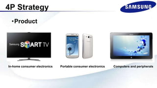 •Product
4P Strategy
In-home consumer electronics Portable consumer electronics Computers and peripherals
 