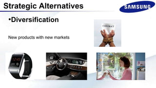 Strategic Alternatives
•Diversification
New products with new markets
 