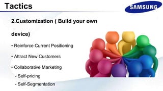 Tactics
2.Customization ( Build your own
device)
• Reinforce Current Positioning
• Attract New Customers
• Collaborative Marketing
- Self-pricing
- Self-Segmentation
 