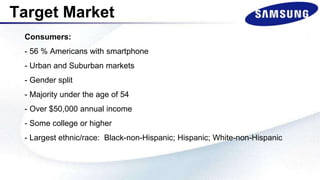 Target Market
Consumers:
- 56 % Americans with smartphone
- Urban and Suburban markets
- Gender split
- Majority under the age of 54
- Over $50,000 annual income
- Some college or higher
- Largest ethnic/race: Black-non-Hispanic; Hispanic; White-non-Hispanic
 