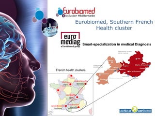 Eurobiomed, Southern French
Health cluster
Medicen
Paris
CancerBioSanté
Toulouse
LyonBioPôle
Lyon
Alsace Biovalley
Starsbourg
Eurobiomed
Marseille
French health clusters
Smart-specialization in medical Diagnosis
 