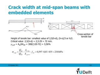 25 October 2011 102
Crack width at mid-span beams with
embedded elements
Cross-section of
tensile bar
Height of tensile bar: smallest value of 2,5(h-d), (h-x)/3 or h/2.
Critical value 2,5(h-d) = 2,529 = 72 mm.
s,eff = Asl/bheff = 308/(12072) = 3,56%
MPaf
A
A
Q
Q
yd
provs
reqs
Ed
qp
qps 21043581,0597,0
,
,
, 
 