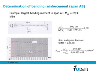 25 October 2011 12
Determination of bending reinforcement (span AB)
Example: largest bending moment in span AB: Med = 89,3
kNm
001,0
253722610
103,89
2
6
2




ck
Ed
fbd
M
Read in diagram: lever arm
factor = 0,99, so:
2
6
, 563
43537298,0
103,89
mm
fz
M
A
yd
Ed
reqsl 





 