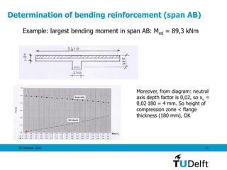 25 October 2011 13
Determination of bending reinforcement (span AB)
Example: largest bending moment in span AB: Med = 89,3 kNm
Moreover, from diagram: neutral
axis depth factor is 0,02, so xu =
0,02180 = 4 mm. So height of
compression zone < flange
thickness (180 mm), OK
 