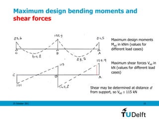 25 October 2011 15
Maximum design bending moments and
shear forces
Maximum design moments
Med in kNm (values for
different load cases)
Maximum shear forces Ved in
kN (values for different load
cases)
Shear may be determined at distance d
from support, so Ved  115 kN
 