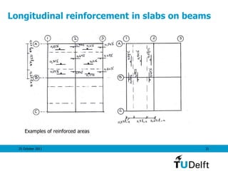 25 October 2011 31
Longitudinal reinforcement in slabs on beams
Examples of reinforced areas
 