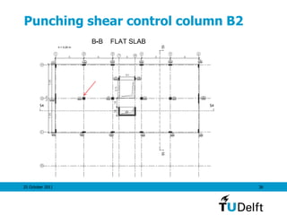 25 October 2011 36
Punching shear control column B2
 