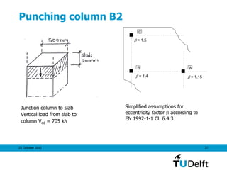 25 October 2011 37
Punching column B2
Junction column to slab
Vertical load from slab to
column Ved = 705 kN
Simplified assumptions for
eccentricity factor  according to
EN 1992-1-1 Cl. 6.4.3
 = 1,4
 = 1,5
 = 1,15
C
B A
 