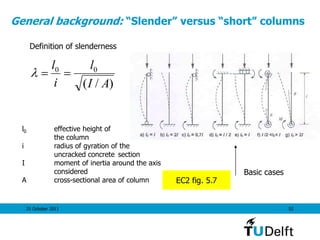 25 October 2011 52
General background: “Slender” versus “short” columns
Definition of slenderness
)/(
00
AI
l
i
l

l0 effective height of
the column
i radius of gyration of the
uncracked concrete section
I moment of inertia around the axis
considered
A cross-sectional area of column
Basic cases
EC2 fig. 5.7
 