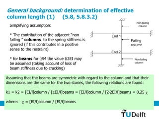 25 October 2011 55
General background: determination of effective
column length (1) (5.8, 5.8.3.2)
Failing
column
Non failing
column
End 1
End 2
Non failing
columnSimplifying assumption:
* The contribution of the adjacent “non
failing ” columns to the spring stiffness is
ignored (if this contributes in a positive
sense to the restraint)
* for beams for /M the value l/2EI may
be assumed (taking account of loss of
beam stiffness due to cracking)
Assuming that the beams are symmetric with regard to the column and that their
dimensions are the same for the two stories, the following relations are found:
k1 = k2 = [EI/l]column / [SEI/l]beams = [EI/l]column / [22EI/l]beams = 0,25 
where:  = [EI/l]column / [EI/l]beams
 