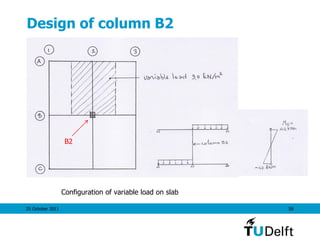 25 October 2011 58
Design of column B2
Configuration of variable load on slab
B2
 