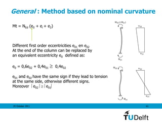 25 October 2011 61
General : Method based on nominal curvature
Mt = NEd (e0 + ei + e2)
Different first order eccentricities e01 en e02
At the end of the column can be replaced by
an equivalent eccentricity e0 defined as:
e0 = 0,6e02 + 0,4e01  0,4e02
e01 and e02 have the same sign if they lead to tension
at the same side, otherwise different signs.
Moreover e02  e01
 