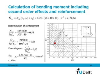 25 October 2011 66
Calculation of bending moment including
second order effects and reinforcement
Determination of reinforcement
kNmeeeNM Edtot 21510)141025(4384)( 3
210  
58,0
30500
4384000
2



ck
Ed
bhf
N
06,0
30500
215000
32



cd
Ed
fbh
M
From diagram:
So:
(1,4%)
15,0
ck
yks
bhf
fA
2
2
3448
435
3050020,0
mmAs 


 