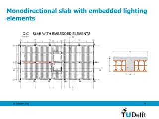25 October 2011 74
Monodirectional slab with embedded lighting
elements
 