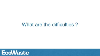 What are the difficulties ?
 
