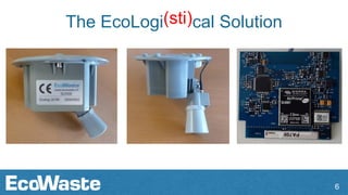 The EcoLogi(sti)cal Solution
6
 