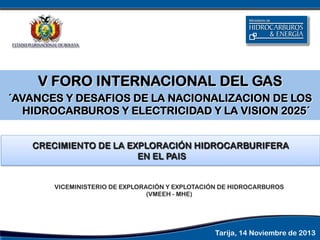V FORO INTERNACIONAL DEL GAS
´AVANCES Y DESAFIOS DE LA NACIONALIZACION DE LOS
HIDROCARBUROS Y ELECTRICIDAD Y LA VISION 2025´
CRECIMIENTO DE LA EXPLORACIÓN HIDROCARBURIFERA
EN EL PAIS
VICEMINISTERIO DE EXPLORACIÓN Y EXPLOTACIÓN DE HIDROCARBUROS
(VMEEH - MHE)

Tarija, 14 Noviembre de 2013

 