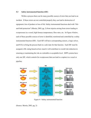 Hipp Source Ryan Sherman - INST 2450 - HIPPS | PDF