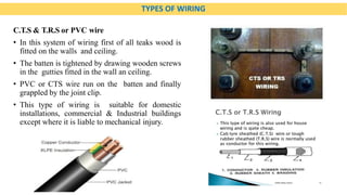 An introduction to building electrical system | PDF