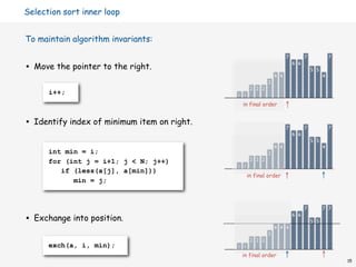 Elementary Sort | ZIP