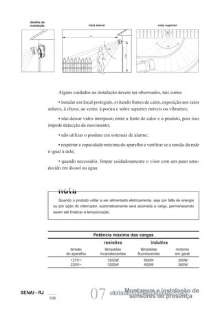 SENAI - RJ
106 07 sensores de presença
Montagem e instalação de
sistema de acionamento e de
Alguns cuidados na instalação devem ser observados, tais como:
• instalar em local protegido, evitando fontes de calor, exposição aos raios
solares, à chuva, ao vento, à poeira e sobre suportes móveis ou vibrantes;
• não deixar vidro interposto entre a fonte de calor e o produto, pois isso
impede detecção de movimento;
• não utilizar o produto em sistemas de alarme;
• respeitar a capacidade máxima do aparelho e verificar se a tensão da rede
é igual à dele;
• quando necessário, limpar cuidadosamente o visor com um pano ume-
decido em álcool ou água.
Quando o produto voltar a ser alimentado eletricamente, seja por falta de energia
ou por ação do interruptor, automaticamente será acionada a carga, permanecendo
assim até finalizar a temporização.
Potência máxima das cargas
resistiva indutiva
tensão lâmpadas lâmpadas motores
do aparelho incandescentes fluorescentes em geral
127V~ 1200W 600W 300W
220V~ 1200W 600W 300W
2,50m
10m
detalhe da
instalação vista lateral vista superior
 