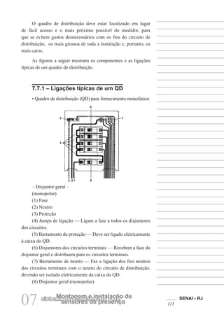 SENAI - RJ
115
07 sensores de presença
Montagem e instalação de
sistema de acionamento e de
O quadro de distribuição deve estar localizado em lugar
de fácil acesso e o mais próximo possível do medidor, para
que se evitem gastos desnecessários com os fios do circuito de
distribuição, os mais grossos de toda a instalação e, portanto, os
mais caros.
As figuras a seguir mostram os componentes e as ligações
típicas de um quadro de distribuição.
7.7.1 – Ligações típicas de um QD
• Quadro de distribuição (QD) para fornecimento monofásico
– Disjuntor geral –
(monopolar)
(1) Fase
(2) Neutro
(3) Proteção
(4) Jumps de ligação — Ligam a fase a todos os disjuntores
dos circuitos.
(5) Barramento de proteção — Deve ser ligado eletricamente
à caixa do QD.
(6) Disjuntores dos circuitos terminais — Recebem a fase do
disjuntor geral e distribuem para os circuitos terminais.
(7) Barramento de neutro — Faz a ligação dos fios neutros
dos circuitos terminais com o neutro do circuito de distribuição,
devendo ser isolado eletricamente da caixa do QD.
(8) Disjuntor geral (monopolar)
6
7
5
4
3 2 1 8
 