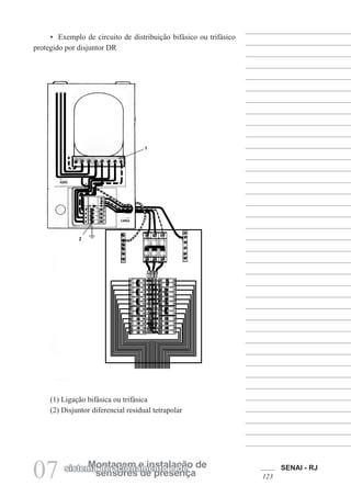 SENAI - RJ
123
07 sensores de presença
Montagem e instalação de
sistema de acionamento e de
• Exemplo de circuito de distribuição bifásico ou trifásico
protegido por disjuntor DR
(1) Ligação bifásica ou trifásica
(2) Disjuntor diferencial residual tetrapolar
1
2
 