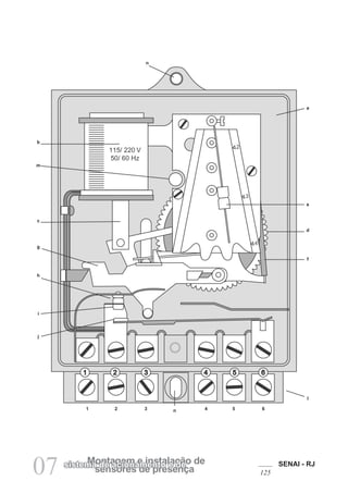 SENAI - RJ
125
07 sensores de presença
Montagem e instalação de
sistema de acionamento e de
a
e
d
f
l
n
j
i
h
g
c
m
b
n
1 2 3 4 5 6
 