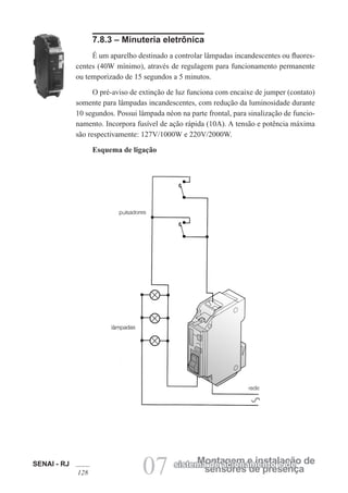 SENAI - RJ
128 07 sensores de presença
Montagem e instalação de
sistema de acionamento e de
7.8.3 – Minuteria eletrônica
É um aparelho destinado a controlar lâmpadas incandescentes ou fluores-
centes (40W mínimo), através de regulagem para funcionamento permanente
ou temporizado de 15 segundos a 5 minutos.
O pré-aviso de extinção de luz funciona com encaixe de jumper (contato)
somente para lâmpadas incandescentes, com redução da luminosidade durante
10 segundos. Possui lâmpada néon na parte frontal, para sinalização de funcio-
namento. Incorpora fusível de ação rápida (10A). A tensão e potência máxima
são respectivamente: 127V/1000W e 220V/2000W.
Esquema de ligação
 