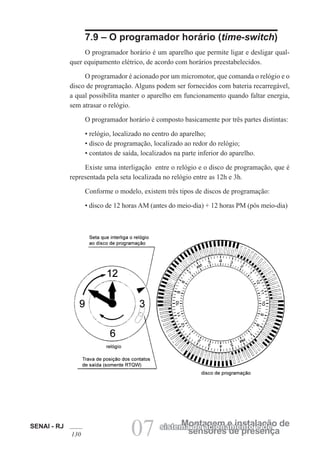 SENAI - RJ
130 07 sensores de presença
Montagem e instalação de
sistema de acionamento e de
7.9 – O programador horário (time-switch)
O programador horário é um aparelho que permite ligar e desligar qual-
quer equipamento elétrico, de acordo com horários preestabelecidos.
O programador é acionado por um micromotor, que comanda o relógio e o
disco de programação. Alguns podem ser fornecidos com bateria recarregável,
a qual possibilita manter o aparelho em funcionamento quando faltar energia,
sem atrasar o relógio.
O programador horário é composto basicamente por três partes distintas:
• relógio, localizado no centro do aparelho;
• disco de programação, localizado ao redor do relógio;
• contatos de saída, localizados na parte inferior do aparelho.
Existe uma interligação entre o relógio e o disco de programação, que é
representada pela seta localizada no relógio entre as 12h e 3h.
Conforme o modelo, existem três tipos de discos de programação:
• disco de 12 horas AM (antes do meio-dia) + 12 horas PM (pós meio-dia)
 