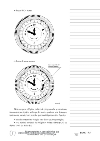 SENAI - RJ
131
07 sensores de presença
Montagem e instalação de
sistema de acionamento e de
• discos de 24 horas
• discos de uma semana
Note-se que o relógio e o disco de programação se movimen-
tam no sentido horário ao longo do tempo, porém a seta fica cons-
tantemente parada. Isso permite que identifiquemos três funções:
• horário corrente no relógio e no disco de programação;
• se o horário indicado no relógio se refere a antes (AM) ou
depois (PM) do meio-dia;
 