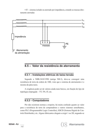 SENAI - RJ
142 08 Aterramento
• IT – sistema isolado ou aterrado por impedância, estando as massas dire-
tamente aterradas
8.5 – Valor da resistência de aterramento
8.5.1 – Instalações elétricas de baixa tensão
Segundo a NBR-5410/1990 (antiga NB-3), deve-se conseguir uma
resistência de terra da ordem de 10 , visto que o sistema de aterramento é o
mesmo do pára-raios.
A exigência pode ser de valores ainda mais baixos, em função do tipo de
topologia empregada – TT, TN, IT, etc.
8.5.2 – Computadores
Por não existirem normas a respeito, há muita confusão quanto ao valor
para a resistência de terra de computadores e outros sistemas semelhantes,
como PLC (Programmable Logic Controller), SDCD (Sistema Digital de Con-
trole Distribuído), etc. Alguns fabricantes chegam a exigir 1 ou 2 , negando-se
 