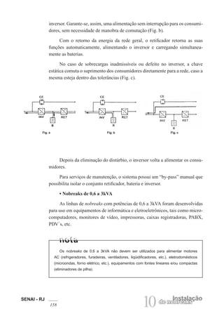 SENAI - RJ
158 10 Instalação
de nobreaks
inversor. Garante-se, assim, uma alimentação sem interrupção para os consumi-
dores, sem necessidade de manobra de comutação (Fig. b).
Com o retorno da energia da rede geral, o retificador retorna as suas
funções automaticamente, alimentando o inversor e carregando simultanea-
mente as baterias.
No caso de sobrecargas inadmissíveis ou defeito no inversor, a chave
estática comuta o suprimento dos consumidores diretamente para a rede, caso a
mesma esteja dentro das tolerâncias (Fig. c).
Depois da eliminação do distúrbio, o inversor volta a alimentar os consu-
midores.
Para serviços de manutenção, o sistema possui um “by-pass” manual que
possibilita isolar o conjunto retificador, bateria e inversor.
• Nobreaks de 0,6 a 3kVA
As linhas de nobreaks com potências de 0,6 a 3kVA foram desenvolvidas
para uso em equipamentos de informática e eletroeletrônicos, tais como micro-
computadores, monitores de vídeo, impressoras, caixas registradoras, PABX,
PDV´s, etc.
Os nobreaks de 0,6 a 3kVA não devem ser utilizados para alimentar motores
AC (refrigeradores, furadeiras, ventiladores, liqüidificadores, etc.), eletrodomésticos
(microondas, forno elétrico, etc.), equipamentos com fontes lineares e/ou compactas
(eliminadores de pilha).
Fig. a Fig. b Fig. c
 