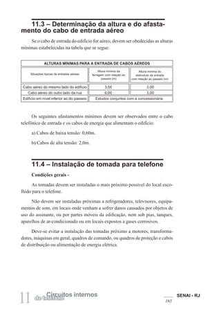 SENAI - RJ
165
11 Circuitos internos
de telefone
11.3 – Determinação da altura e do afasta-
mento do cabo de entrada aéreo
Se o cabo de entrada do edifício for aéreo, devem ser obedecidas as alturas
mínimas estabelecidas na tabela que se segue.
ALTURAS MÍNIMAS PARA A ENTRADA DE CABOS AÉREOS
Situações típicas de entradas aéreas
Altura mínima da
ferragem com relação ao
passeio (m)
Altura mínima do
eletroduto de entrada
com relação ao passeio (m)
Cabo aéreo do mesmo lado do edifício 3,50 3,00
Cabo aéreo do outro lado da rua 6,00 3,00
Edifício em nível inferior ao do passeio Estudos conjuntos com a concessionária
Os seguintes afastamentos mínimos devem ser observados entre o cabo
telefônico de entrada e os cabos de energia que alimentam o edifício:
a) Cabos de baixa tensão: 0,60m.
b) Cabos de alta tensão: 2,0m.
11.4 – Instalação de tomada para telefone
Condições gerais -
As tomadas devem ser instaladas o mais próximo possível do local esco-
lhido para o telefone.
Não devem ser instaladas próximas a refrigeradores, televisores, equipa-
mentos de som, em locais onde venham a sofrer danos causados por objetos de
uso do assinante, ou por partes móveis da edificação, nem sob pias, tanques,
aparelhos de ar-condicionado ou em locais expostos a gases corrosivos.
Deve-se evitar a instalação das tomadas próximo a motores, transforma-
dores, máquinas em geral, quadros de comando, ou quadros de proteção e cabos
de distribuição ou alimentação de energia elétrica.
 