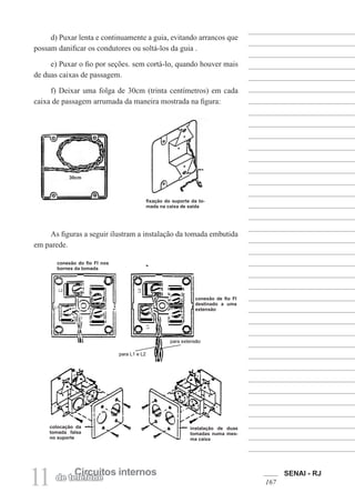 SENAI - RJ
167
11 Circuitos internos
de telefone
d) Puxar lenta e continuamente a guia, evitando arrancos que
possam danificar os condutores ou soltá-los da guia .
e) Puxar o fio por seções. sem cortá-lo, quando houver mais
de duas caixas de passagem.
f) Deixar uma folga de 30cm (trinta centímetros) em cada
caixa de passagem arrumada da maneira mostrada na figura:
As figuras a seguir ilustram a instalação da tomada embutida
em parede.
30cm
fixação do suporte da to-
mada na caixa de saída
conexão do fio FI nos
bornes da tomada
conexão de fio FI
destinado a uma
extensão
colocação da
tomada falsa
no suporte
instalação de duas
tomadas numa mes-
ma caixa
 