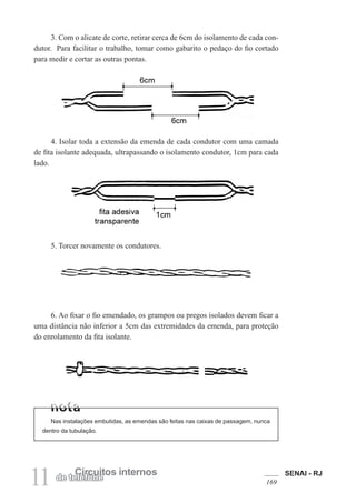 SENAI - RJ
169
11 Circuitos internos
de telefone
3. Com o alicate de corte, retirar cerca de 6cm do isolamento de cada con-
dutor. Para facilitar o trabalho, tomar como gabarito o pedaço do fio cortado
para medir e cortar as outras pontas.
4. Isolar toda a extensão da emenda de cada condutor com uma camada
de fita isolante adequada, ultrapassando o isolamento condutor, 1cm para cada
lado.
5. Torcer novamente os condutores.
6. Ao fixar o fio emendado, os grampos ou pregos isolados devem ficar a
uma distância não inferior a 5cm das extremidades da emenda, para proteção
do enrolamento da fita isolante.
Nas instalações embutidas, as emendas são feitas nas caixas de passagem, nunca
dentro da tubulação.
 