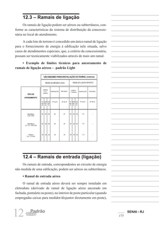 SENAI - RJ
175
12 Padrão
12kW
12.3 – Ramais de ligação
Os ramais de ligação podem ser aéreos ou subterrâneos, con-
forme as características do sistema de distribuição da concessio-
nária no local do atendimento.
A cada lote de terreno é concedido um único ramal de ligação
para o fornecimento de energia à edificação nele situada, salvo
casos de atendimentos especiais, que, a critério da concessionária,
possam ser tecnicamente viabilizados através de mais um ramal.
• Exemplo de limites técnicos para ancoramento de
ramais de ligação aéreos – padrão Light
12.4 – Ramais de entrada (ligação)
Os ramais de entrada, correspondentes ao circuito de energia
não medida de uma edificação, podem ser aéreos ou subterrâneos.
• Ramal de entrada aéreo
O ramal de entrada aéreo deverá ser sempre instalado em
eletroduto (derivado de ramal de ligação aéreo ancorado em
fachada, pontalete ou poste), no interior de poste particular (quando
empregadas caixas para medidor/disjuntor diretamente em poste),
 