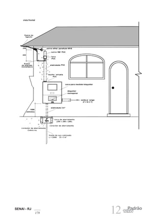 SENAI - RJ
178 12 Padrão
12kW
vista frontal
 