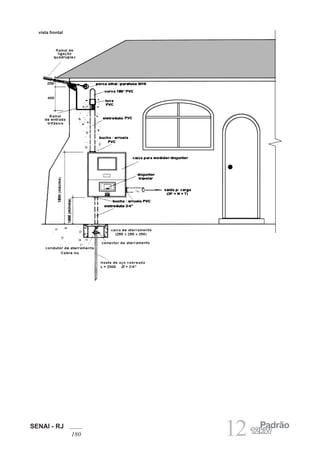 SENAI - RJ
180 12 Padrão
12kW
vista frontal
 