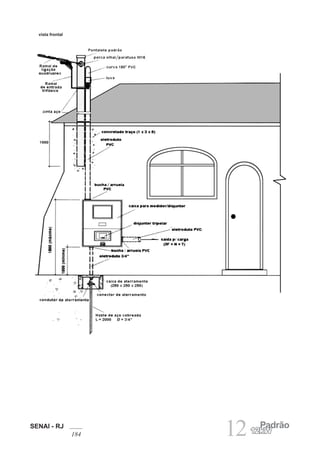 SENAI - RJ
184 12 Padrão
12kW
vista frontal
 