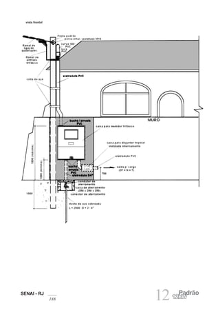 SENAI - RJ
188 12 Padrão
12kW
vista frontal
 