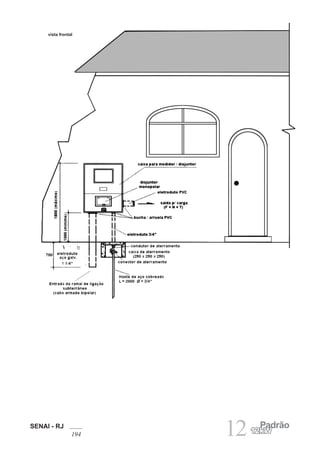 SENAI - RJ
194 12 Padrão
12kW
vista frontal
 