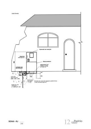 SENAI - RJ
198 12 Padrão
12kW
vista frontal
 