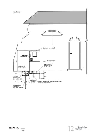 SENAI - RJ
200 12 Padrão
12kW
vista frontal
 