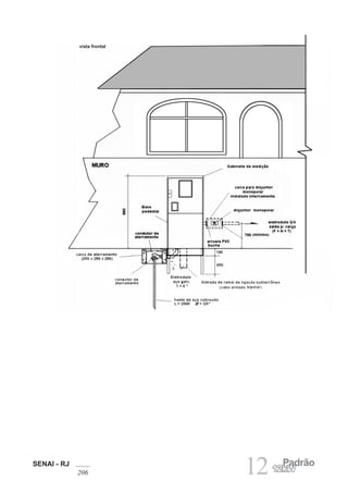 SENAI - RJ
206 12 Padrão
12kW
vista frontal
 