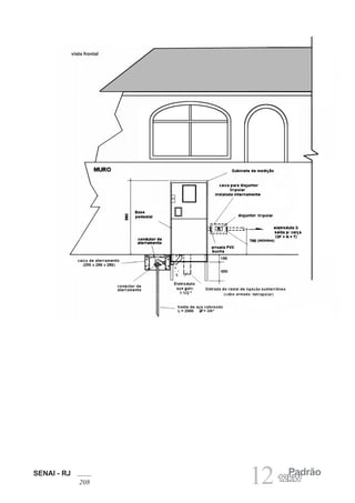 SENAI - RJ
208 12 Padrão
12kW
vista frontal
 