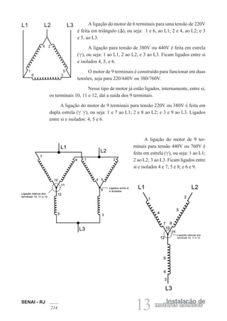 SENAI - RJ
214 13 Instalação de
motores elétricos
A ligação do motor de 6 terminais para uma tensão de 220V
é feita em triângulo (D), ou seja: 1 e 6, ao L1; 2 e 4, ao L2; e 3
e 5, ao L3.
A ligação para tensão de 380V ou 440V é feita em estrela
( ), ou seja: 1 ao L1, 2 ao L2, e 3 ao L3. Ficam ligados entre si
e isolados 4, 5, e 6.
O motor de 9 terminais é construído para funcionar em duas
tensões, seja para 220/440V ou 380/760V.
Nesse tipo de motor já estão ligados, internamente, entre si,
os terminais 10, 11 e 12, daí a saída dos 9 terminais.
A ligação do motor de 9 terminais para tensão 220V ou 380V é feita em
dupla estrela ( ), ou seja: 1 e 7 ao L1; 2 e 8 ao L2; e 3 e 9 ao L3. Ligados
entre si e isolados: 4, 5 e 6.
A ligação do motor de 9 ter-
minais para tensão 440V ou 760V é
feita em estrela ( ), ou seja: 1 ao L1;
2 ao L2; 3 ao L3. Ficam ligados entre
si e isolados 4 e 7; 5 e 8; e 6 e 9.
L1 L2 L3
1
2
3
4
5
6
 