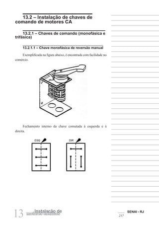 SENAI - RJ
217
13 Instalação de
motores elétricos
13.2 – Instalação de chaves de
comando de motores CA
13.2.1 – Chaves de comando (monofásica e
trifásica)
13.2.1.1 – Chave monofásica de reversão manual
Exemplificada na figura abaixo, é encontrada com facilidade no
comércio.
Fechamento interno da chave comutada à esquerda e à
direita.
 