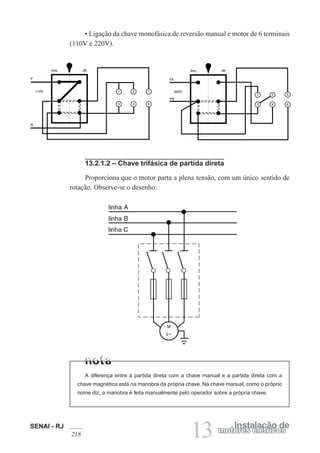 SENAI - RJ
218 13 Instalação de
motores elétricos
• Ligação da chave monofásica de reversão manual e motor de 6 terminais
(110V e 220V).
13.2.1.2 – Chave trifásica de partida direta
Proporciona que o motor parta a plena tensão, com um único sentido de
rotação. Observe-se o desenho:
A diferença entre a partida direta com a chave manual e a partida direta com a
chave magnética está na manobra da própria chave. Na chave manual, como o próprio
nome diz, a manobra é feita manualmente pelo operador sobre a própria chave.
 